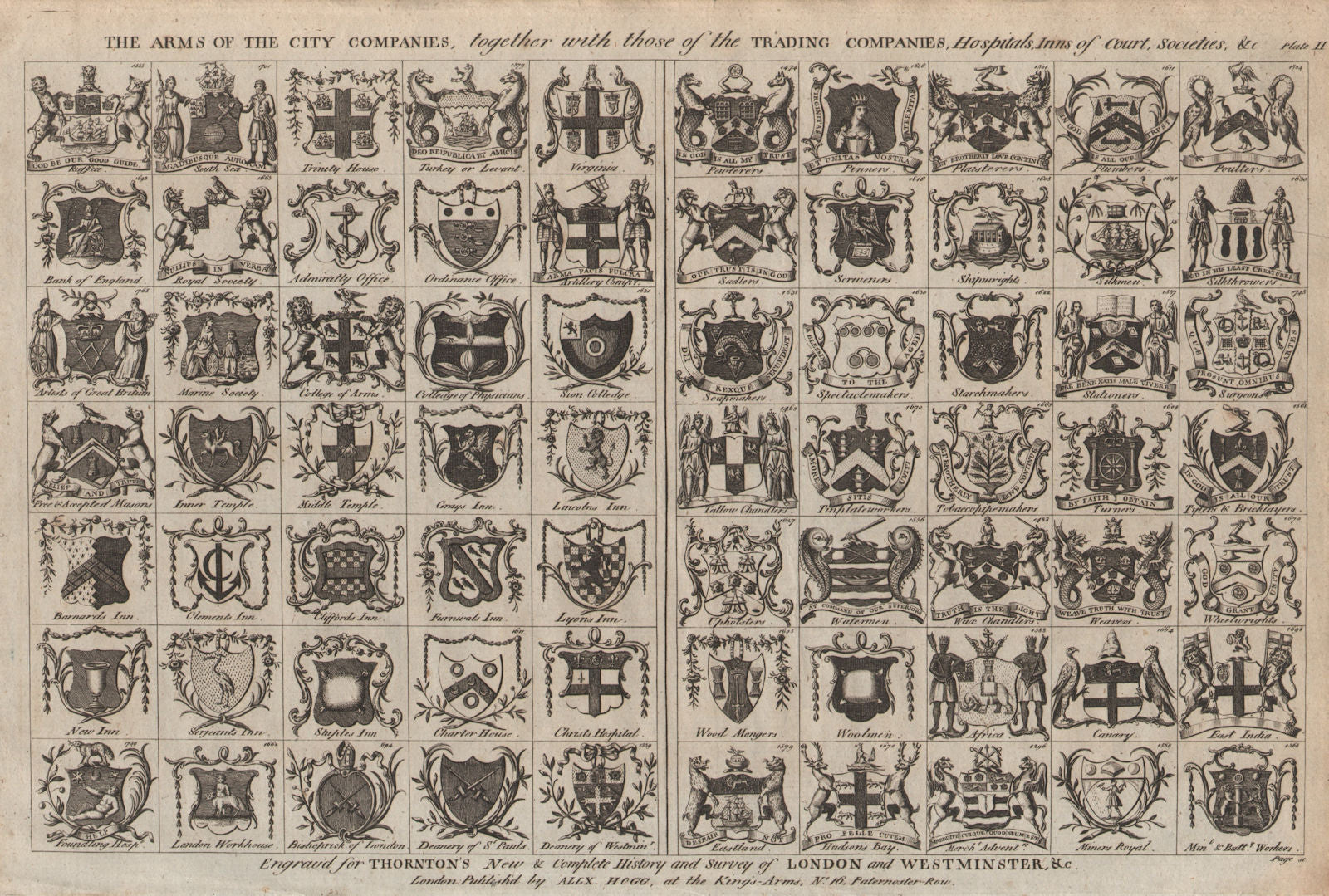 City of London Livery companies arms 2. Trades Hospitals Inns Societies 1784